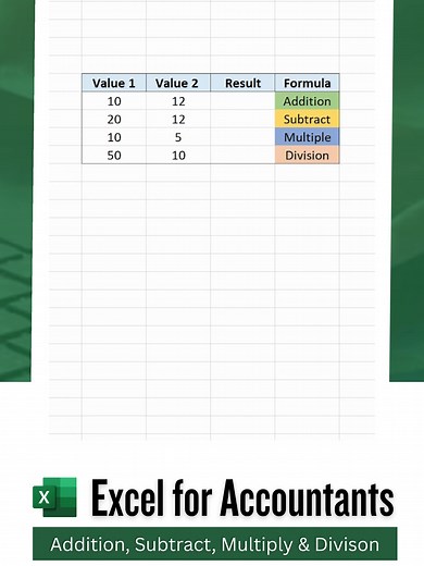 Mastering Excel: Addition, Subtraction, Multiplication & Division