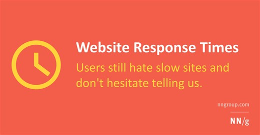 Website Response Times