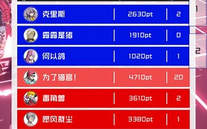 compass 新手须知第三期 卡牌以及部分游戏机制