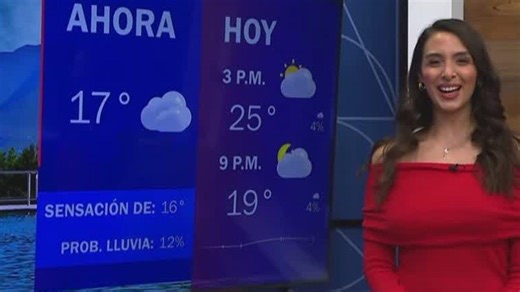Clima Hoy en Nuevo León: Pronostico Matutino del Viernes 23 de Enero de 2026 | N