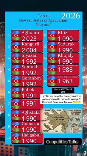 99% of Geographers Don’t Know Azerbaijan’s Newest 2023 State Boundaries!"