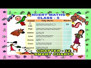 Chapter-12, Smart Charts | Part-1 | Tally Marks | Ncert Maths | Class-5 |