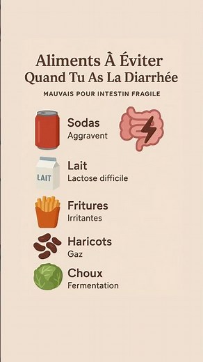 Aliments à éviter quand tu as la diarrhée#santé #shorts