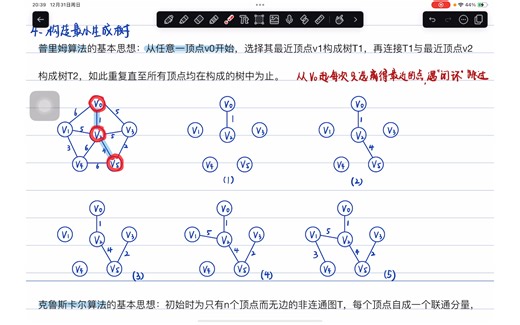 数据结构大题—图-构造最小生成树（普里姆算法 克鲁斯卡尔算法）例题讲解—快速掌握版～（2023最后一讲！）