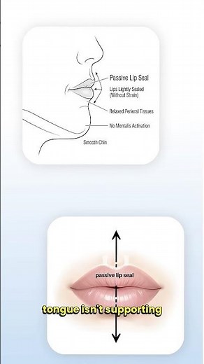 Your Lips Should Do Nothing Here's Why...