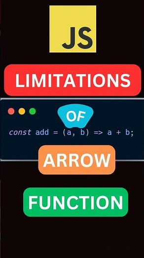 Q69 - JavaScript Interview Question | Arrow Functions | #javascript #reactjs #webdevelopment #webdev
