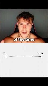 Stack fast failures until you can stack wins.