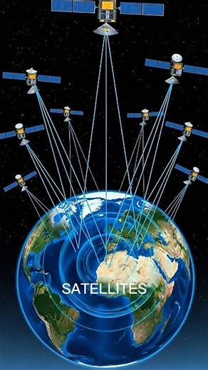 How GPS Tracks You Without Internet?#GPS#howgpsworks