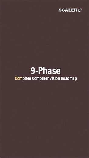 9-Phase Computer Vision Roadmap 2026 | AI & Deep Learning | #shorts
