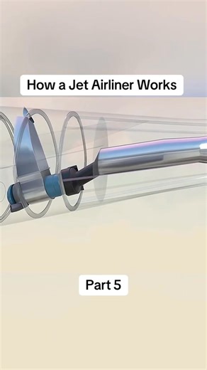 How a Jet Airliner Works #trending #viral #fyp #animation #3d | animation Daily