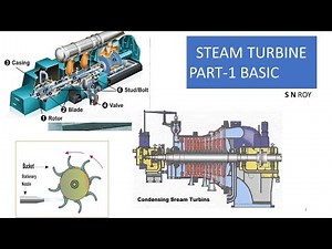 Steam Turbine Basic