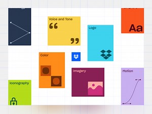 Case Study: Dropbox Brand Guidelines
