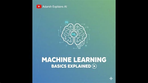 Machine Learning Series: Beginner s Guide to ML Fundamentals | Adarsh Thakur posted on the topic | LinkedIn