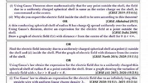 (i) Using Gauss Theorem show mathematically that for any point ... | Filo