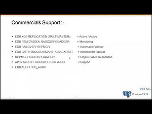 Learn EDB Postgres Advanced Server v14 online | Koenig Solutions