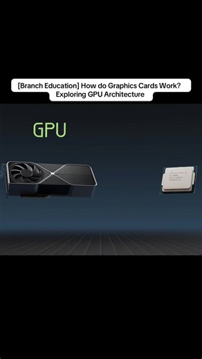 [Branch Education] How do Graphics Cards Work？ Exploring GPU Architecture #fyp #viral #foryou #tiktok