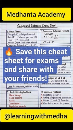 Compound Interest Full Revision One Shot | Class 8-10 Maths #shorts#compoundinterest#MathsRevision