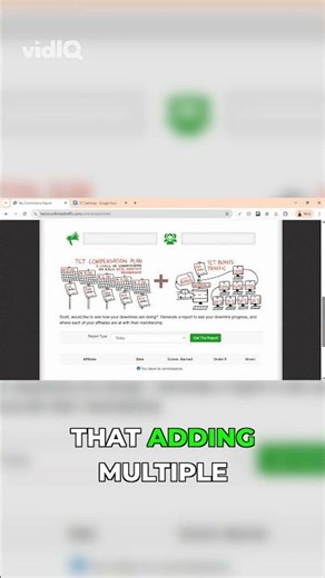 Hidden trick: Why adding multiple identical links BOOSTS sales