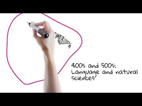 The Basics of the Dewey Decimal System video