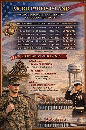 🔴⊳Marine Corps Recruit Depot Parris Island, S.C.🅻🅸🆅🅴📱 | Here are the **official Marine Corps Recruit Depot (MCRD), Parris Island recruit training graduation dates and schedule for 2026** (U.S | Facebook
