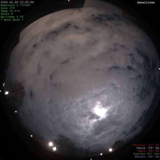 2026-02-28 [40 secs] [4K] 40s Night Sky Beautiful Relaxing Night Sky in Glorious 4K | Stars, Meteors