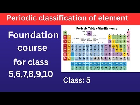 Class 5: periodic classification of element