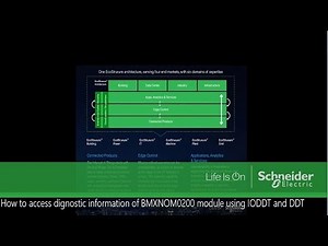 How to access diagnostic information of BMXNOM0200 module using IODDT and DDT