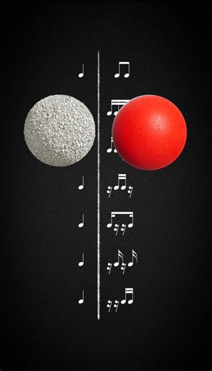 note practice | Drumidea