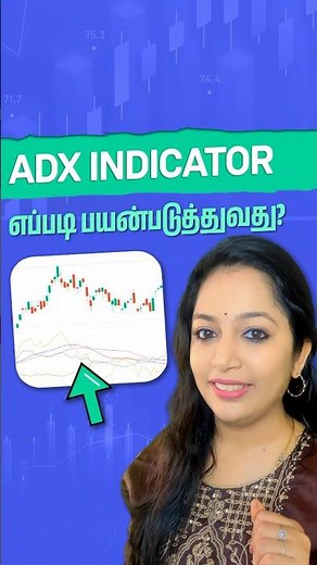 ADX Indicator எப்படி பயன்படுத்துவது?