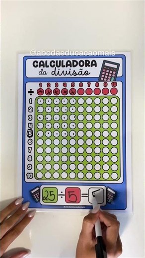 Calculadoras da Divisão e Multiplicação