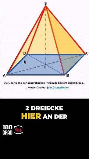 Quadratische Pyramide - Oberfläche I
