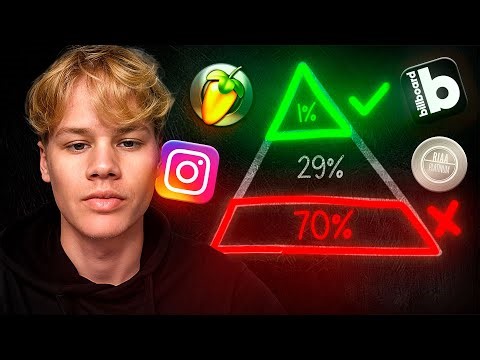 The 3 Hidden Traits Of Top 1% Producers