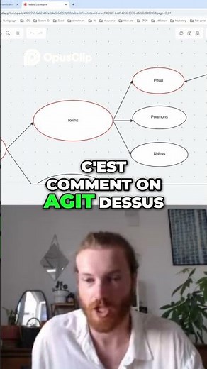 La peau est le reflet de la toxicité du foie