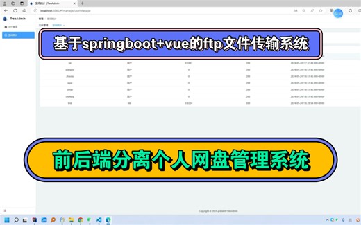 基于springboot+vue.js的ftp文件传输管理系统s2024073