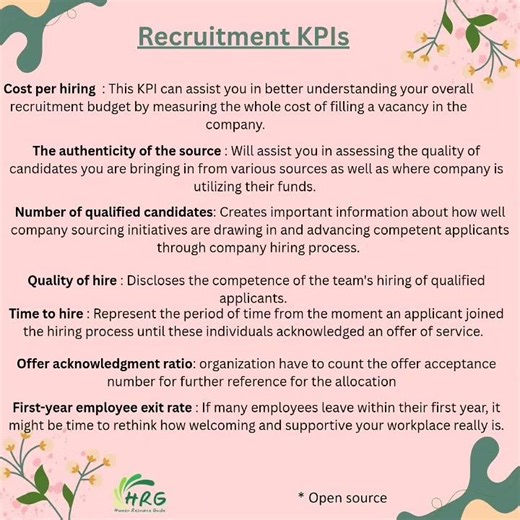 Recruitment KPI's#facts#leader #management#educational#education#career#humanresource#hrm#training