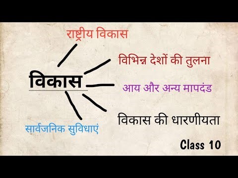 Ncert Class-10 Economics Chapter-1 explanation