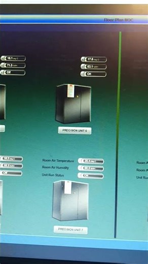 Metasys BAS System | GGT Graphics – Data Center Monitoring Explained #shorts #buildingautomation