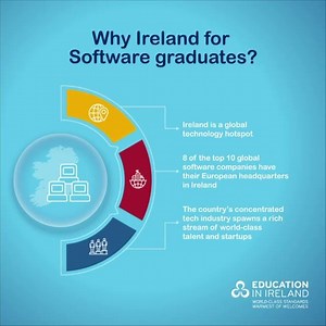 58K views · 16 shares | Why should you choose Ireland for Software engineering? #softwareengineer #ireland #Ghana #StudyinIreland #studyabroad #EducationinIreland | Education in Ireland - Ghana | Facebook