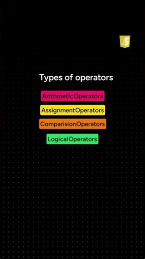 JavaScript Operatora in Tamil 🔥 | #tamil #webdev #javascript