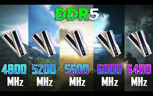 DDR5内存频率对比 : 4800MHz vs 5200MHz vs 5600MHz vs 6000MHz vs 6400MHz | CL36-36-36-77