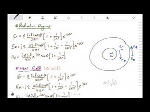 Antenna 14: Infinitesimal Dipole Radiation Regions