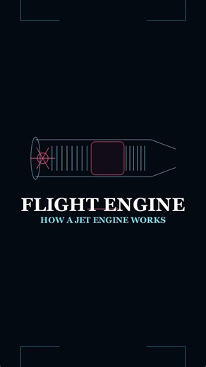 How Does a Jet Engine Work? ✈️ Engine Explained with 3D Animation