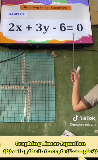 Graphing Linear Equation given (b) using the Intercept (Example 3) #mathematics #Math8 #mathtutor #mathlesson #maampagayon