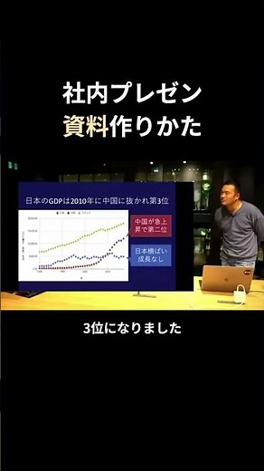 【デキる人の資料術】あなたのグラフが“一瞬”で伝わるテクニック #shorts #パワポ #資料作成 #仕事術 #プレゼン