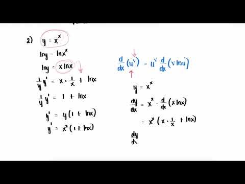 Logarithmic Differentiation
