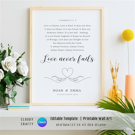 Religious Printable for Valentine Gift | Personalized Wedding Anniversary Canva Template | Digital Download - Etsy