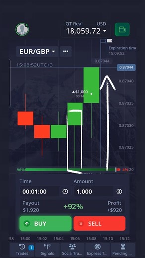 Price action is one of the most powerful ways to trade binary options, and long wicks are among the clearest signals you can use. A wick shows rejection, and that rejection gives you precise entry opportunities. Here’s how it works: If the candle shows rejection of higher prices → open a PUT trade If the candle shows rejection of lower prices → open a CALL trade Always confirm with trend direction or support/resistance for higher accuracy This simple method helps traders filter out noise and foc