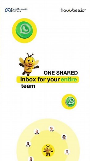 One Inbox. One Team. One Smooth workflow. Start automating smarter