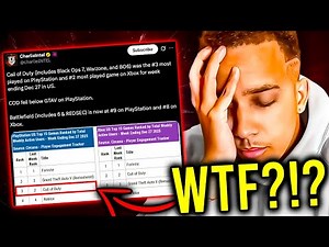 Swagg KILLED Call of Duty... Arc Raiders is Next.