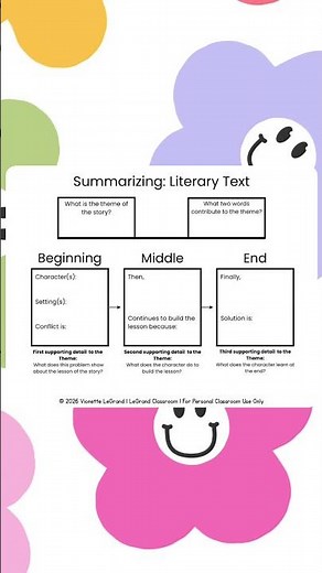 Teaching Theme in 4th Grade | Summarizing Literary Text (Beginning, Middle, End) | Florida B.E.S.T.